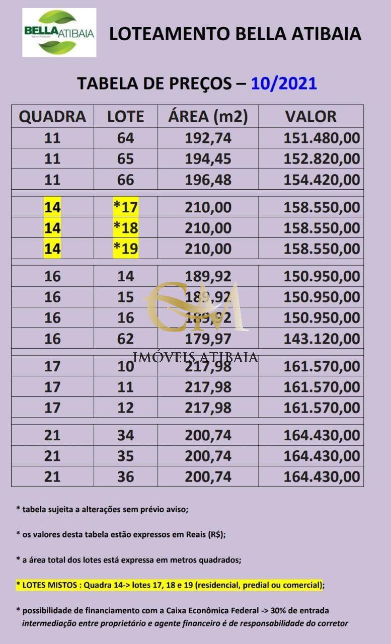 Terreno, 193 m² - Foto 6