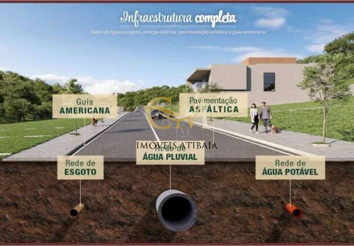 Terreno, 175 m² - Foto 6